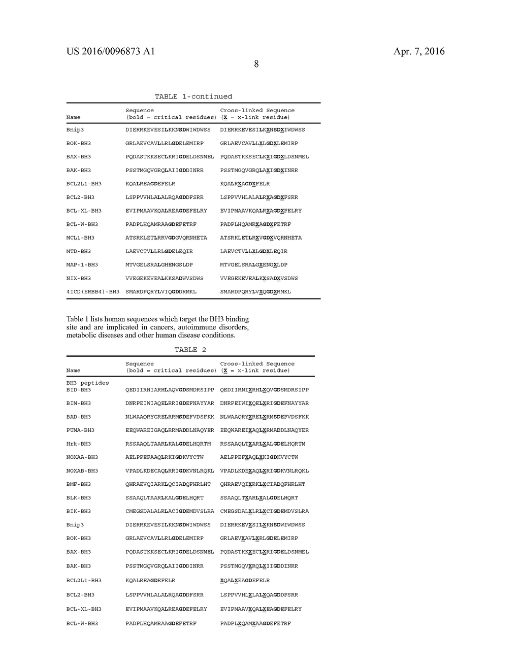 PEPTIDOMIMETIC MACROCYCLES - diagram, schematic, and image 13