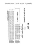 COMPOSITIONS AND METHODS OF TREATING DISEASE WITH FGFR FUSION PROTEINS diagram and image