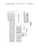 COMPOSITIONS AND METHODS OF TREATING DISEASE WITH FGFR FUSION PROTEINS diagram and image