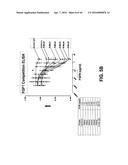 COMPOSITIONS AND METHODS OF TREATING DISEASE WITH FGFR FUSION PROTEINS diagram and image