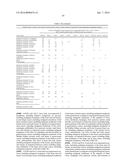 COMPOSITIONS AND METHODS OF TREATING DISEASE WITH FGFR FUSION PROTEINS diagram and image