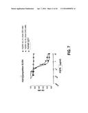 COMPOSITIONS AND METHODS OF TREATING DISEASE WITH FGFR FUSION PROTEINS diagram and image