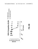 COMPOSITIONS AND METHODS OF TREATING DISEASE WITH FGFR FUSION PROTEINS diagram and image