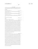 COMPOSITIONS AND METHODS OF TREATING DISEASE WITH FGFR FUSION PROTEINS diagram and image