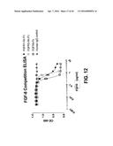 COMPOSITIONS AND METHODS OF TREATING DISEASE WITH FGFR FUSION PROTEINS diagram and image