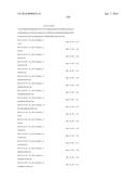 COMPOSITIONS AND METHODS OF TREATING DISEASE WITH FGFR FUSION PROTEINS diagram and image