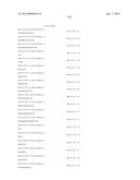 COMPOSITIONS AND METHODS OF TREATING DISEASE WITH FGFR FUSION PROTEINS diagram and image