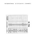 COMPOSITIONS AND METHODS OF TREATING DISEASE WITH FGFR FUSION PROTEINS diagram and image