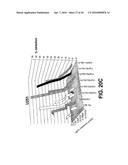 COMPOSITIONS AND METHODS OF TREATING DISEASE WITH FGFR FUSION PROTEINS diagram and image