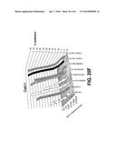 COMPOSITIONS AND METHODS OF TREATING DISEASE WITH FGFR FUSION PROTEINS diagram and image