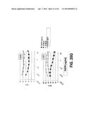 COMPOSITIONS AND METHODS OF TREATING DISEASE WITH FGFR FUSION PROTEINS diagram and image