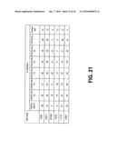 COMPOSITIONS AND METHODS OF TREATING DISEASE WITH FGFR FUSION PROTEINS diagram and image