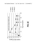 COMPOSITIONS AND METHODS OF TREATING DISEASE WITH FGFR FUSION PROTEINS diagram and image