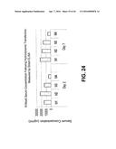 COMPOSITIONS AND METHODS OF TREATING DISEASE WITH FGFR FUSION PROTEINS diagram and image