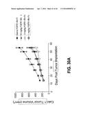 COMPOSITIONS AND METHODS OF TREATING DISEASE WITH FGFR FUSION PROTEINS diagram and image