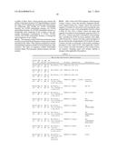 COMPOSITIONS AND METHODS OF TREATING DISEASE WITH FGFR FUSION PROTEINS diagram and image