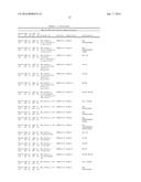 COMPOSITIONS AND METHODS OF TREATING DISEASE WITH FGFR FUSION PROTEINS diagram and image