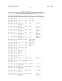 COMPOSITIONS AND METHODS OF TREATING DISEASE WITH FGFR FUSION PROTEINS diagram and image