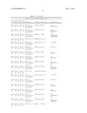 COMPOSITIONS AND METHODS OF TREATING DISEASE WITH FGFR FUSION PROTEINS diagram and image