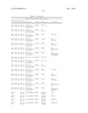 COMPOSITIONS AND METHODS OF TREATING DISEASE WITH FGFR FUSION PROTEINS diagram and image