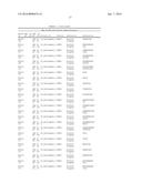 COMPOSITIONS AND METHODS OF TREATING DISEASE WITH FGFR FUSION PROTEINS diagram and image