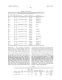 COMPOSITIONS AND METHODS OF TREATING DISEASE WITH FGFR FUSION PROTEINS diagram and image