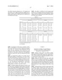 COMPOSITIONS AND METHODS OF TREATING DISEASE WITH FGFR FUSION PROTEINS diagram and image