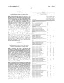 COMPOSITIONS AND METHODS OF TREATING DISEASE WITH FGFR FUSION PROTEINS diagram and image