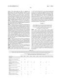 COMPOSITIONS AND METHODS OF TREATING DISEASE WITH FGFR FUSION PROTEINS diagram and image