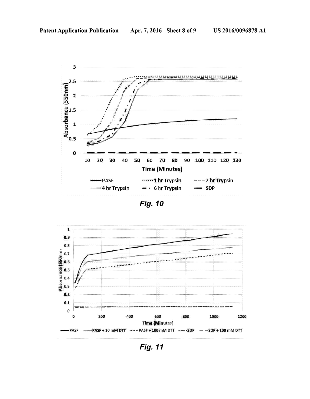 FIBROIN-DERIVED PROTEIN COMPOSITION - diagram, schematic, and image 09