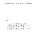 HUMAN CYTOMEGALOVIRUS NEUTRALIZING ANTIBODIES AND USE THEREOF diagram and image