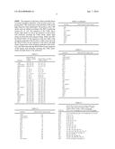 HUMAN CYTOMEGALOVIRUS NEUTRALIZING ANTIBODIES AND USE THEREOF diagram and image