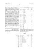 HUMAN CYTOMEGALOVIRUS NEUTRALIZING ANTIBODIES AND USE THEREOF diagram and image