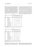 HUMAN CYTOMEGALOVIRUS NEUTRALIZING ANTIBODIES AND USE THEREOF diagram and image