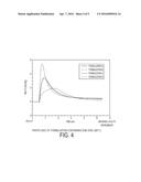 HIGHLY FUNCTIONAL EPOXIDIZED RESINS AND COATINGS diagram and image