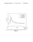 HIGHLY FUNCTIONAL EPOXIDIZED RESINS AND COATINGS diagram and image