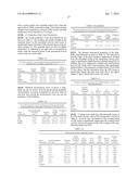 HIGHLY FUNCTIONAL EPOXIDIZED RESINS AND COATINGS diagram and image