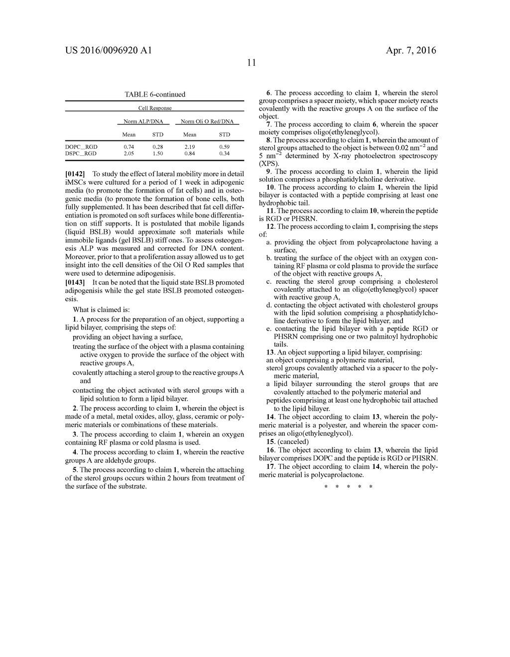 PROCESS FOR THE PREPARATION OF AN OBJECT SUPPORTING A LIPID BILAYER - diagram, schematic, and image 14