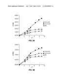 COMPOSITE MATERIALS CONTAINING STRUCTURAL POLYSACCHARIDES AND MACROCYCLIC     COMPOUNDS FORMED FROM IONIC LIQUID COMPOSITIONS diagram and image