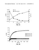 COMPOSITE MATERIALS CONTAINING STRUCTURAL POLYSACCHARIDES AND MACROCYCLIC     COMPOUNDS FORMED FROM IONIC LIQUID COMPOSITIONS diagram and image