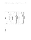 COMPOSITE MATERIALS CONTAINING STRUCTURAL POLYSACCHARIDES AND MACROCYCLIC     COMPOUNDS FORMED FROM IONIC LIQUID COMPOSITIONS diagram and image