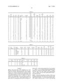 POROUS INORGANIC/ORGANIC HOMOGENOUS COPOLYMERIC HYBRID MATERIALS FOR     CHROMATOGRAPHIC SEPARATIONS AND PROCESS FOR THE PREPARATION THEREOF diagram and image