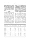 POROUS INORGANIC/ORGANIC HOMOGENOUS COPOLYMERIC HYBRID MATERIALS FOR     CHROMATOGRAPHIC SEPARATIONS AND PROCESS FOR THE PREPARATION THEREOF diagram and image