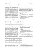 POROUS INORGANIC/ORGANIC HOMOGENOUS COPOLYMERIC HYBRID MATERIALS FOR     CHROMATOGRAPHIC SEPARATIONS AND PROCESS FOR THE PREPARATION THEREOF diagram and image