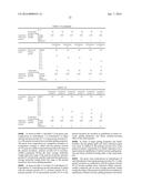 Polymer Powder, Curable Resin Composition and Cured Material Thereof diagram and image