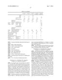 Polymer Powder, Curable Resin Composition and Cured Material Thereof diagram and image