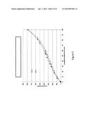 THERMAL CRACKING OF CRUDES AND HEAVY FEEDS TO PRODUCE OLEFINS IN PYROLYSIS     REACTOR diagram and image