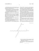 Lube Base Oil Comprising X-Type Diester Acid Dimer and Method for     Preparing the Same diagram and image