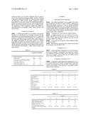 DIALKYL POLYSULFIDE, PROCESS FOR PREPARING DIALKYL POLYSULFIDE, EXTREME     PRESSURE ADDITIVE, AND LUBRICATING FLUID COMPOSITION diagram and image