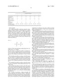 DIALKYL POLYSULFIDE, PROCESS FOR PREPARING DIALKYL POLYSULFIDE, EXTREME     PRESSURE ADDITIVE, AND LUBRICATING FLUID COMPOSITION diagram and image